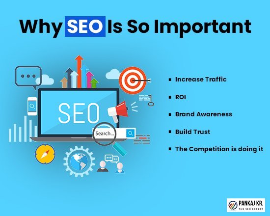 SEO Course In Hindi