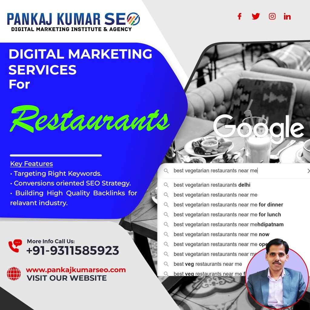 Digital Marketing Agency For Restaurants