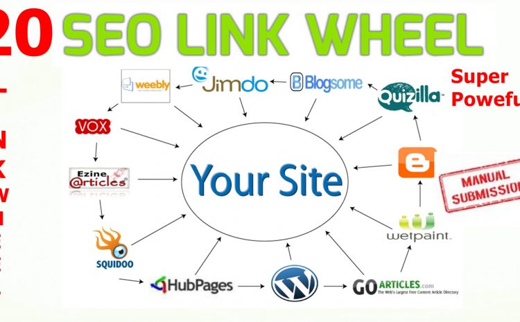 Free Link Wheel Submission Site List 2022