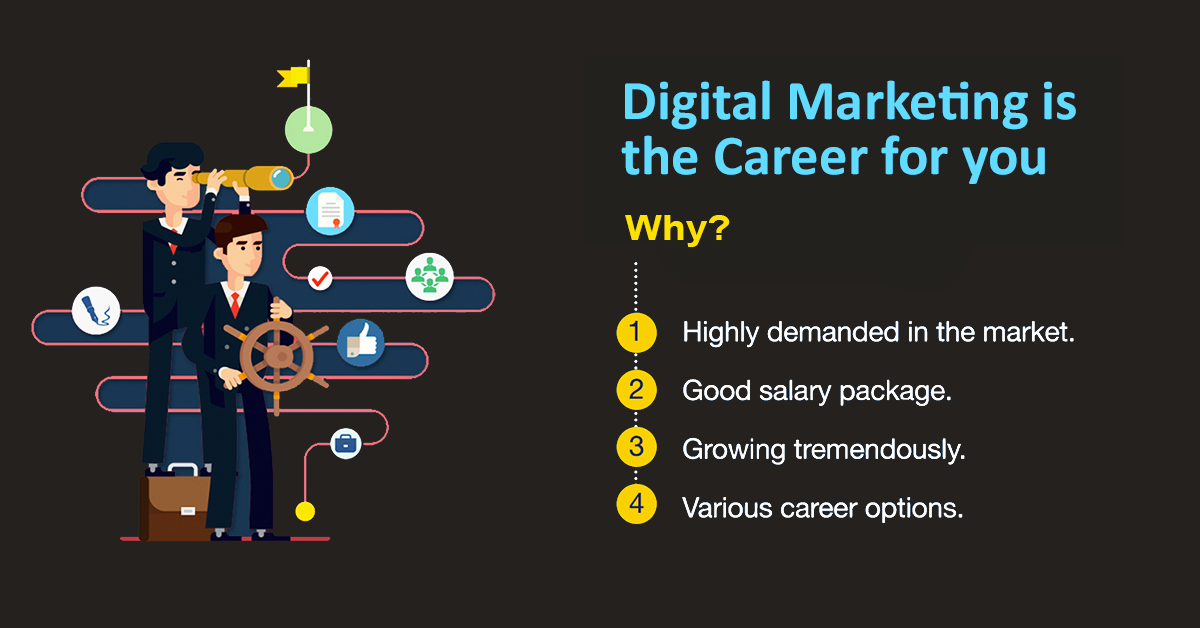 Why Options for Digital Marketing