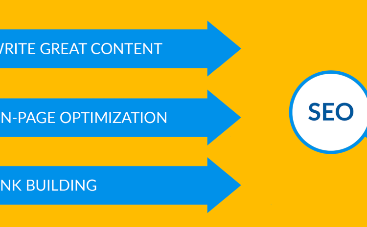 SEO Expert In Vijayawada